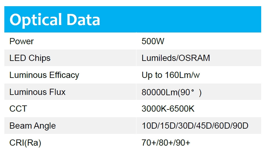 Flood Light 500W 150-160lm/w Sosen 5000K Non-dimmable