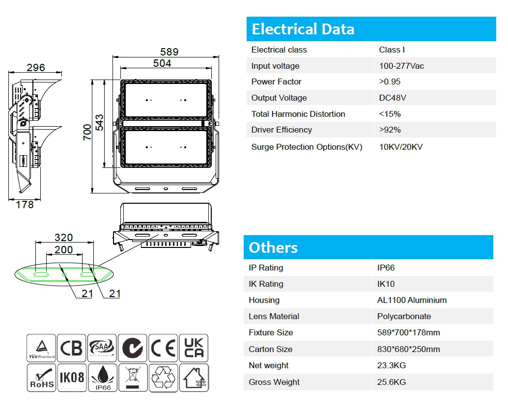 Flood Light 1000W 160-170lm/w Sosen 5000K Non-dimmable