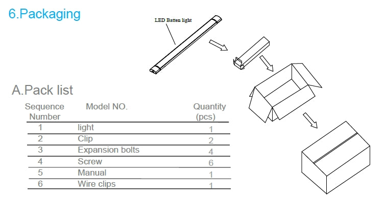 Linear Light 60W 5ft 100lm/w 4000K Non-dimmable