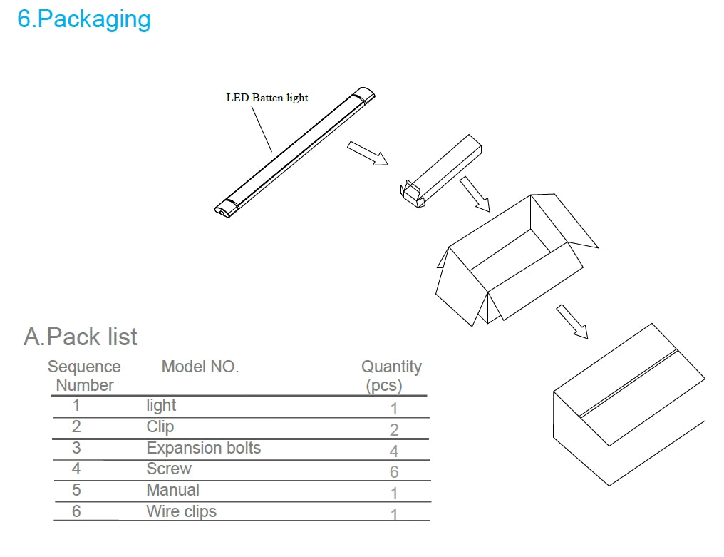 Linear Batten Light 40W 4ft 100lm/w 4000K Non-dimmable