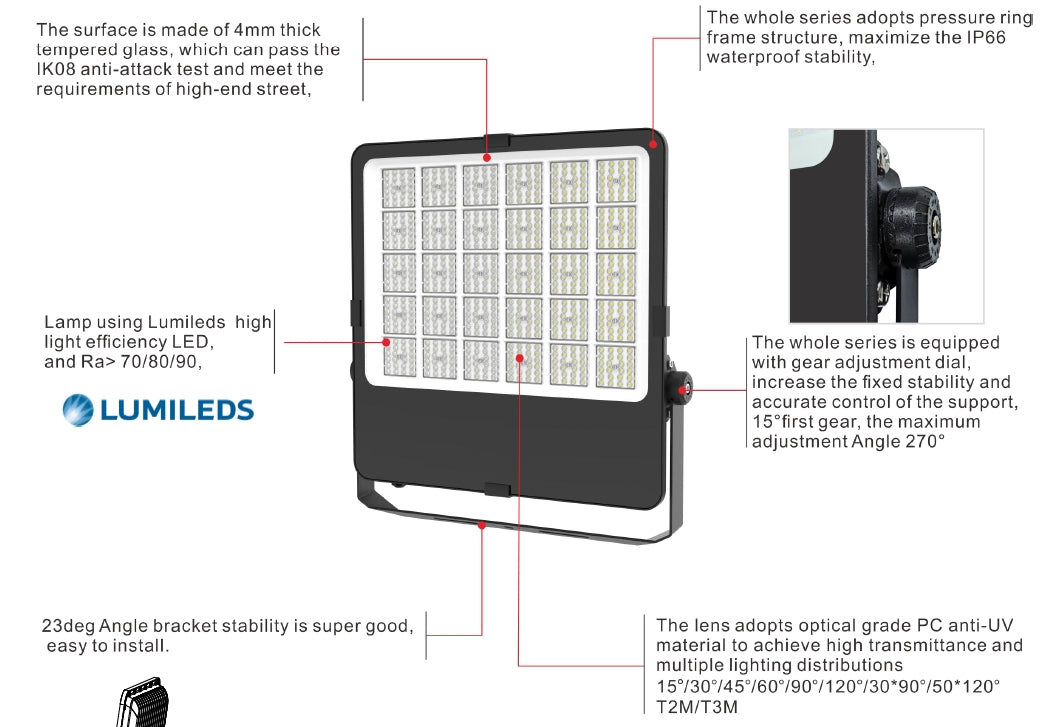 250W 140lm/w Sosen 5000K LED floodlight Non-dimmable