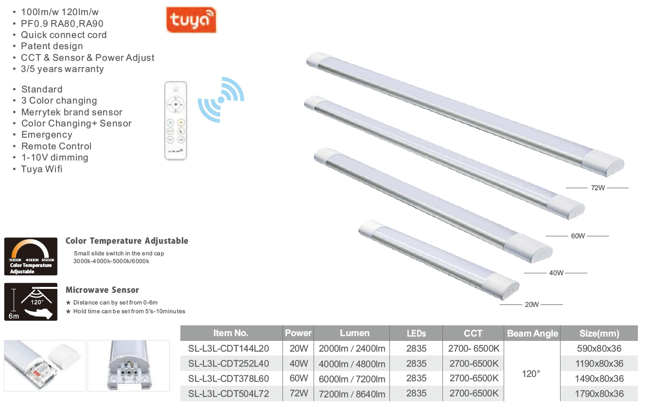 Linear Batten Light 40W 4ft 100lm/w 4000K Non-dimmable