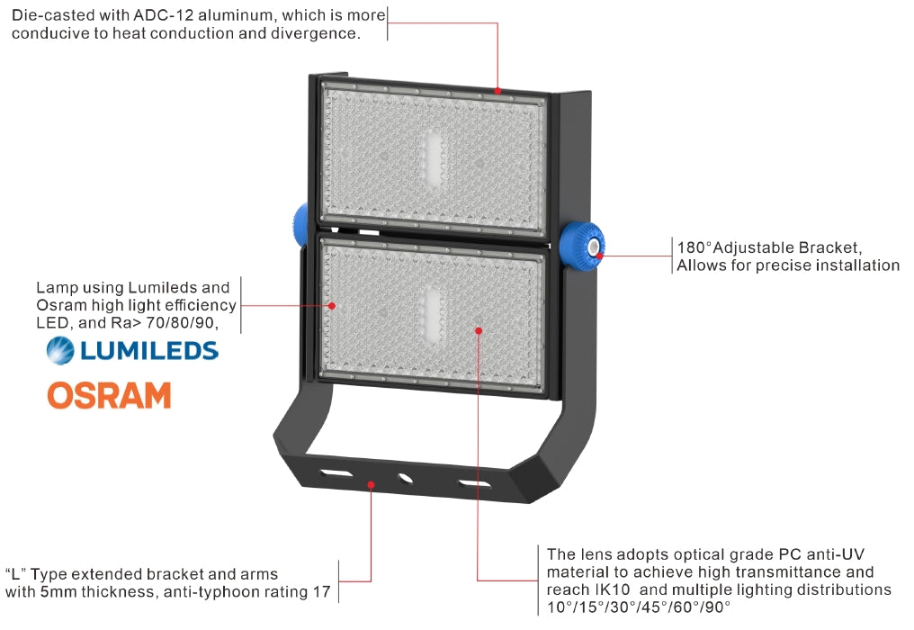 Flood Light 1250W 150-160lm/w Sosen 5000K Non-dimmable