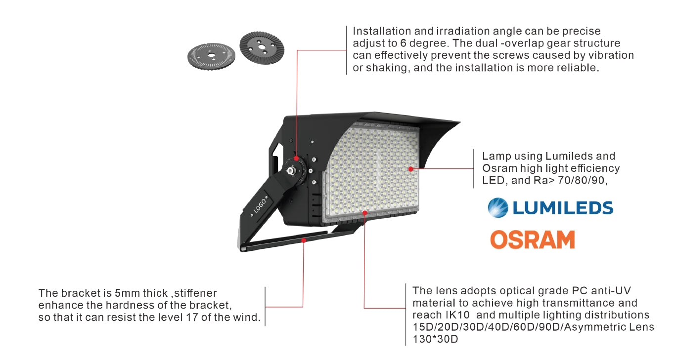 Flood Light 1500W 160-170lm/w Sosen 5000K Non-dimmable