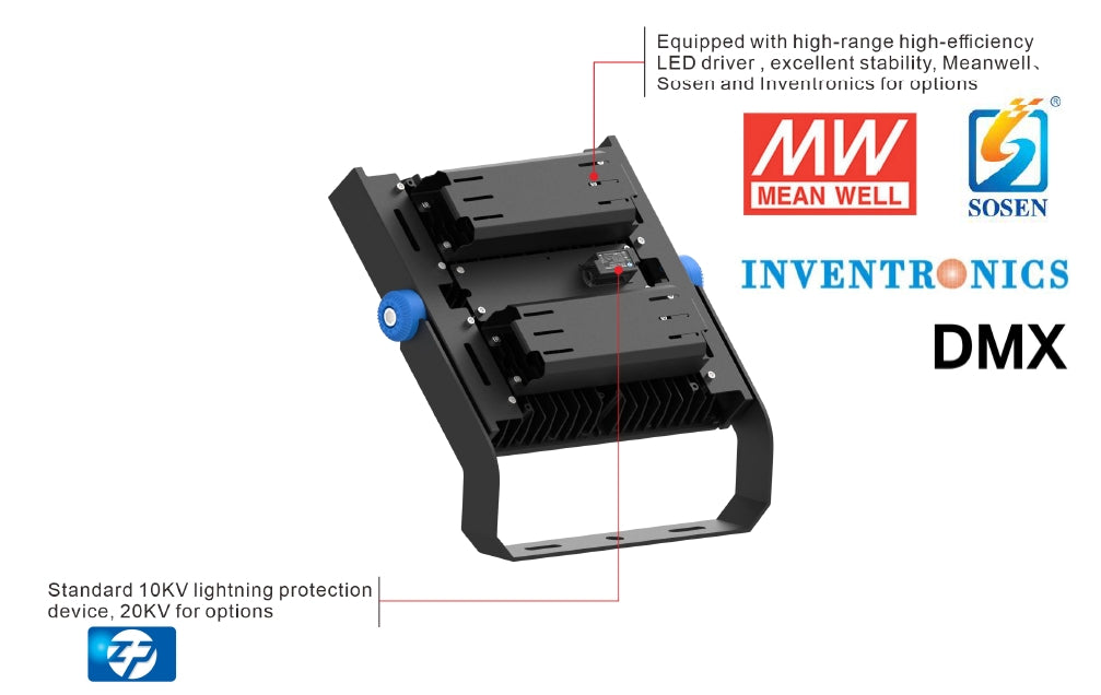 Flood Light 1250W 150-160lm/w Sosen 5000K Non-dimmable