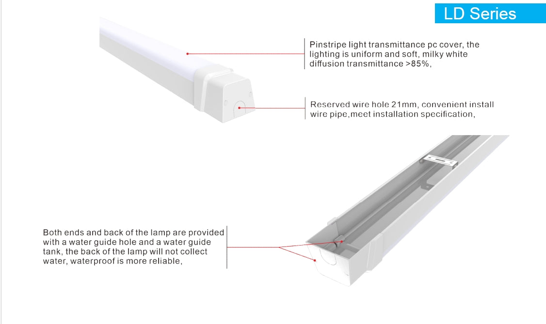 Linear Tri-proof Light 40W 110lm/w 5000K Non-dimmable IP66