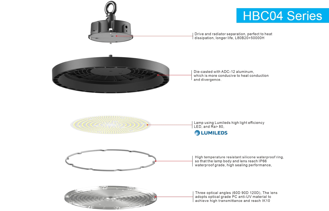 Indoor High Bay 240W 160lm/w EVB 5000K Non-dimmable IP65