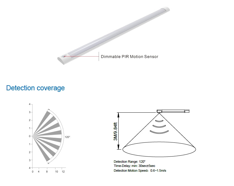 Linear Light 60W 5ft 120lm/w 4000K Non-dimmable