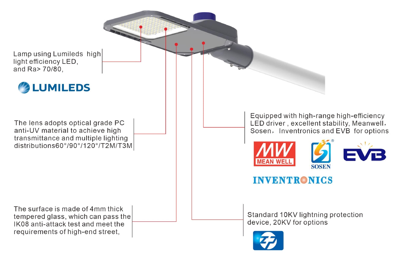 Street Light 100W 130-140lm/w 5000K Non-dimmable IP66 10KV SPD