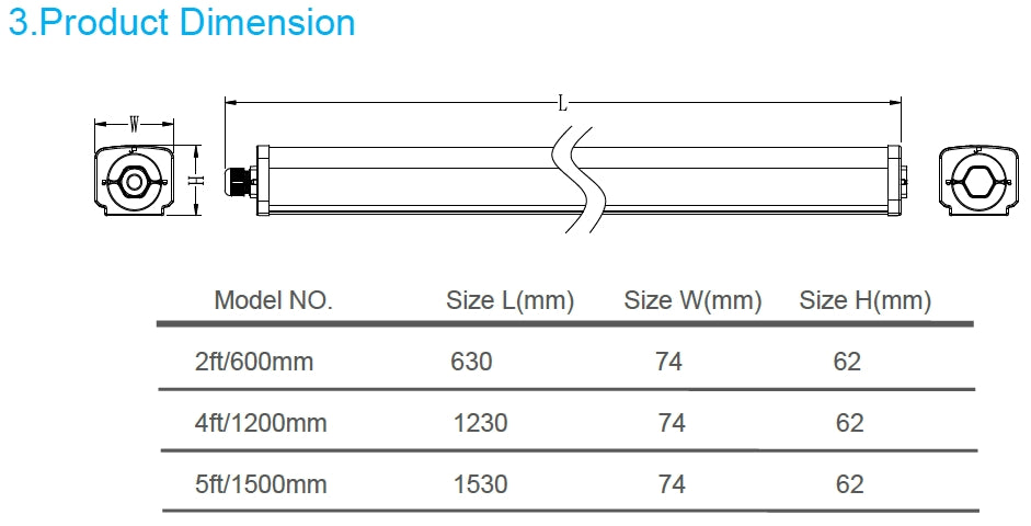 Linkable Proof Light 60W 110lm/w 5000K Non-dimmable IP66