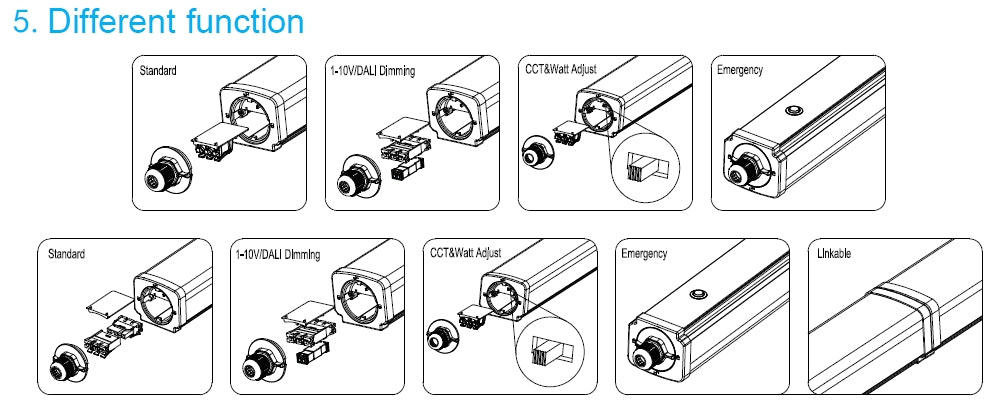 Linkable Proof Light 60W 110lm/w 5000K Non-dimmable IP66