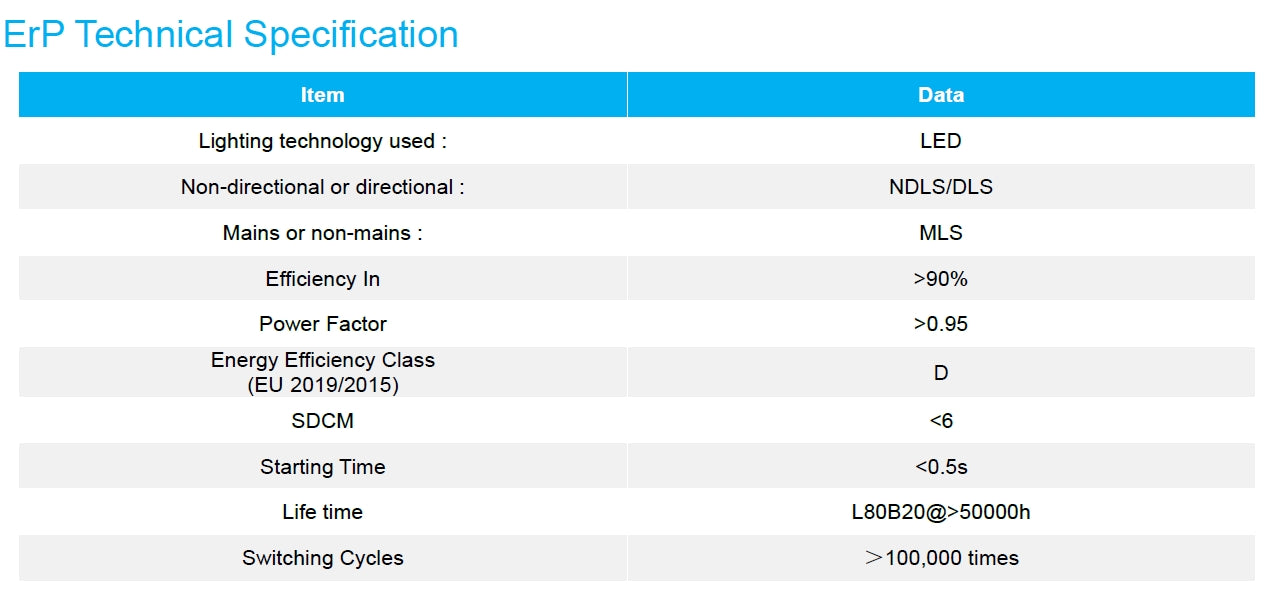 Street Light 200W 130-140lm/w 5000K Non-dimmable IP66 10KV SPD