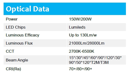 150W 140lm/w EVB 5000K LED floodlight Non-dimmable