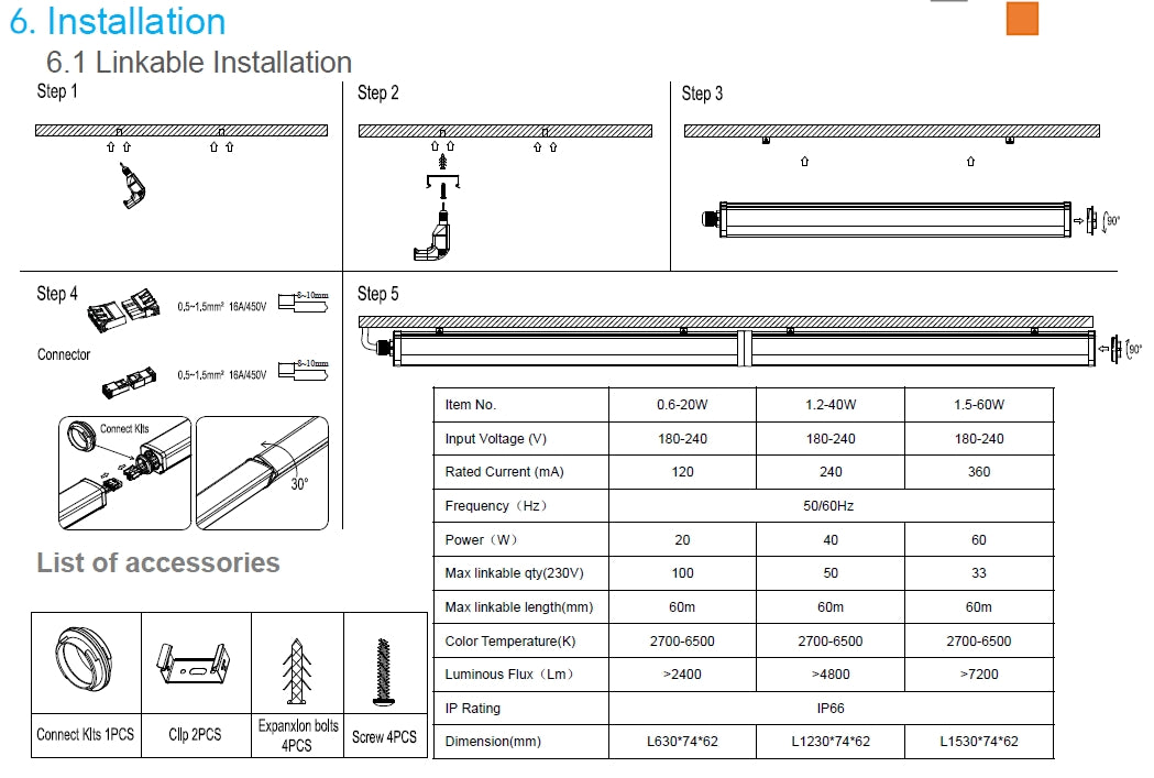 Linkable Proof Light 60W 110lm/w 5000K Non-dimmable IP66