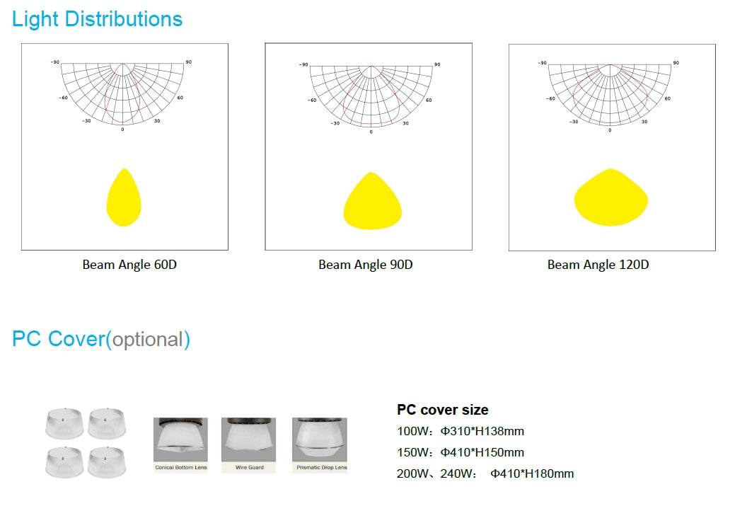 Indoor High Bay 100W 160lm/w EVB 5000K Non-dimmable IP65