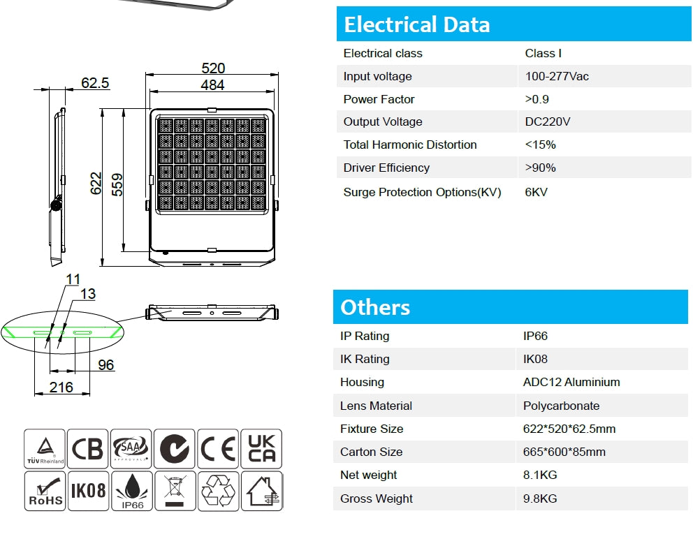 500W 140lm/w Sosen 5000K LED floodlight Non-dimmable