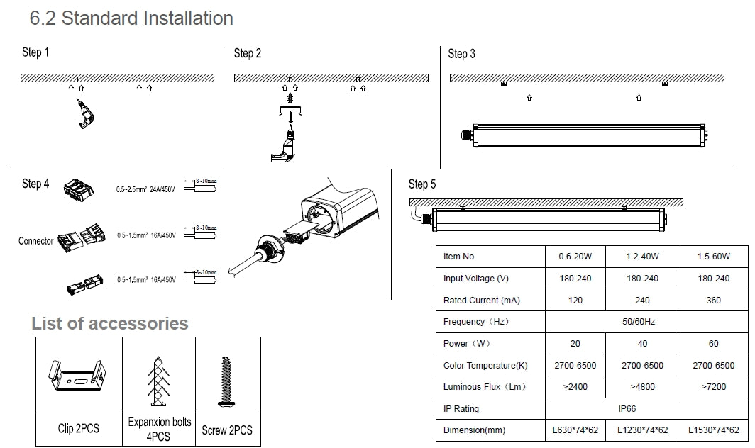 Linkable Proof Light 60W 110lm/w 5000K Non-dimmable IP66