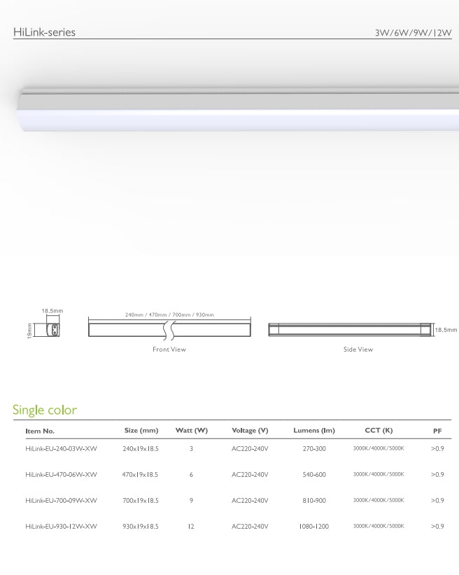 3W LED light bar, tri-color (3000K,4000K, 5000K), AC240V, 300lm