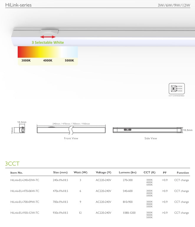 3W LED light bar, tri-color (3000K,4000K, 5000K), AC240V, 300lm