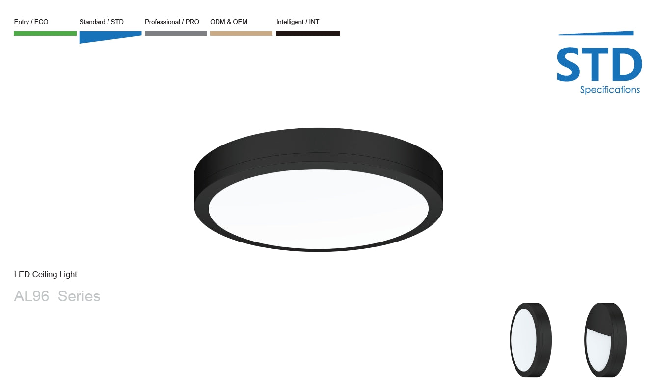 IP65 IK10 LED Bulkhead CCT 18W