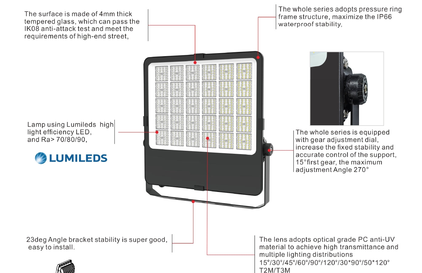 150W 110lm/w DOB 5000K LED floodlight Non-dimmable