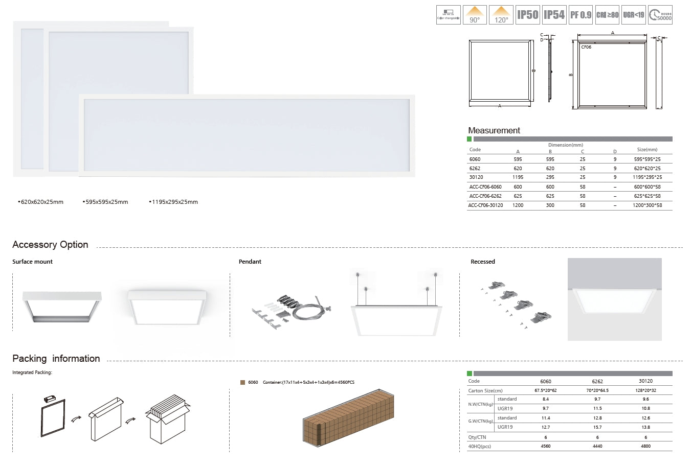 high efficiency 120lm/w Backlit panel light CCT 33W with flex cable & plug