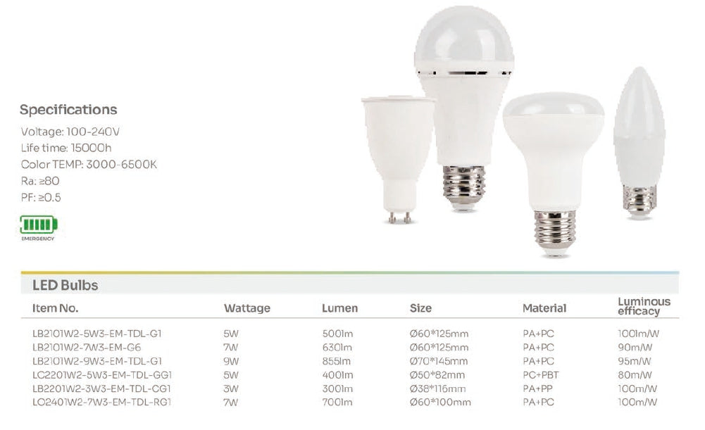 6W GU10 Bulb, CCT:3000K+4000K+6500K, 600lm