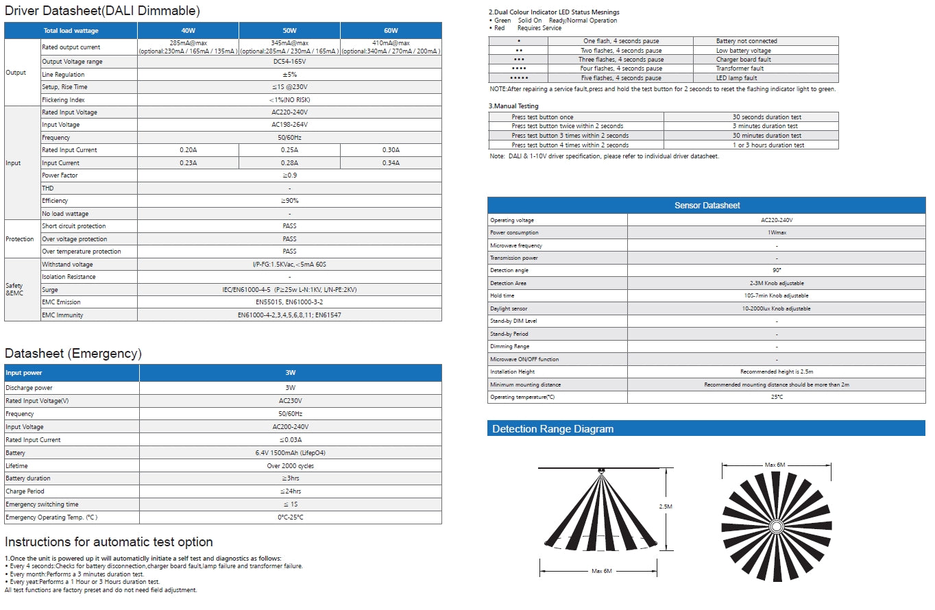 high efficiency 150lm/w LED Batten light CCT 20W