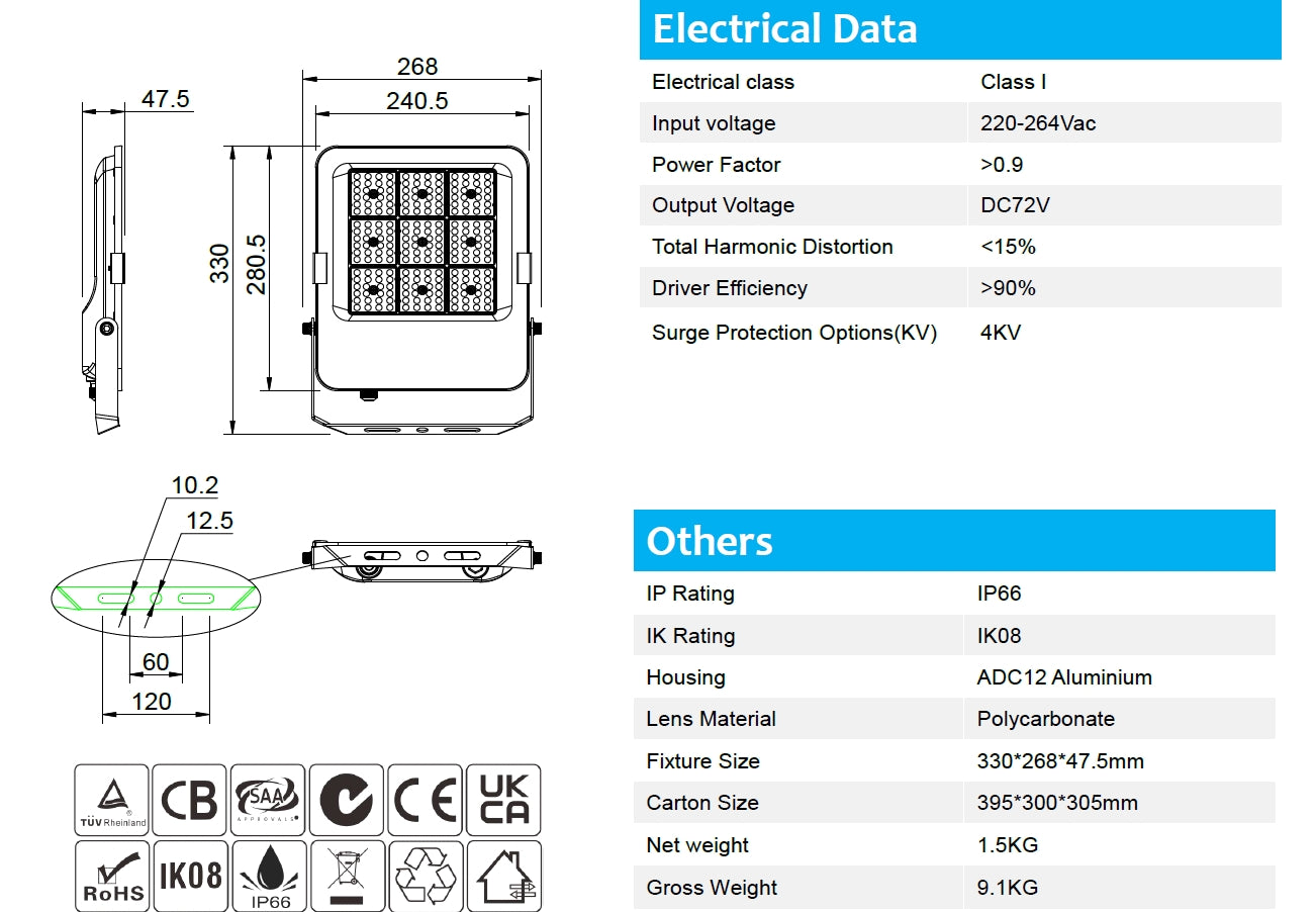 100W 110lm/w DOB 5000K LED floodlight Non-dimmable