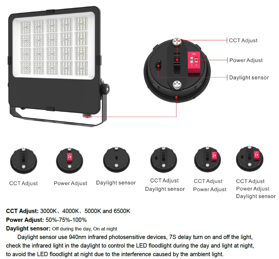 30W 140lm/w EVB 5000K LED floodlight Non-dimmable.