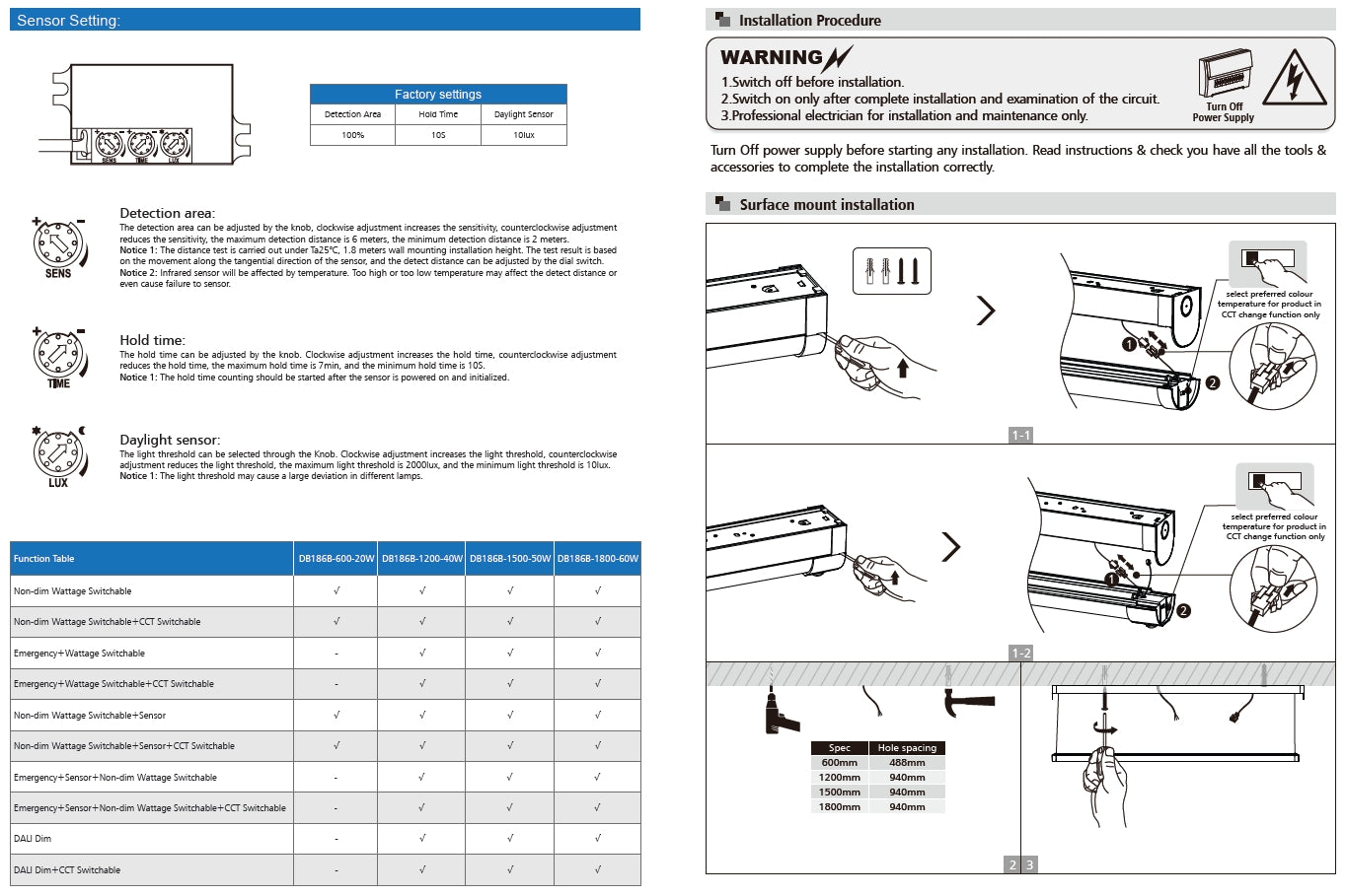 high efficiency 150lm/w LED Batten light CCT 20W