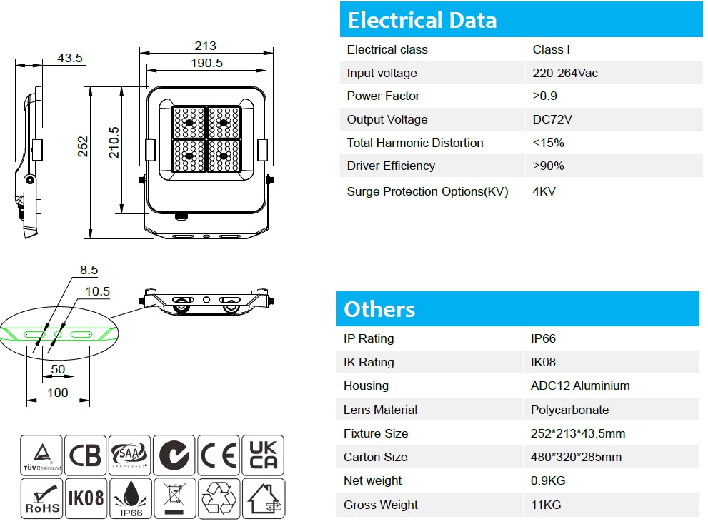 20W 110lm/w DOB 5000K LED floodlight Non-dimmable