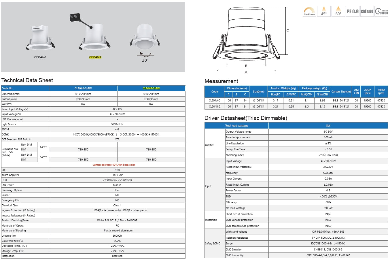 IC-4 deep reflector integrated driver LED Downlight,tilt with flex cable & plug