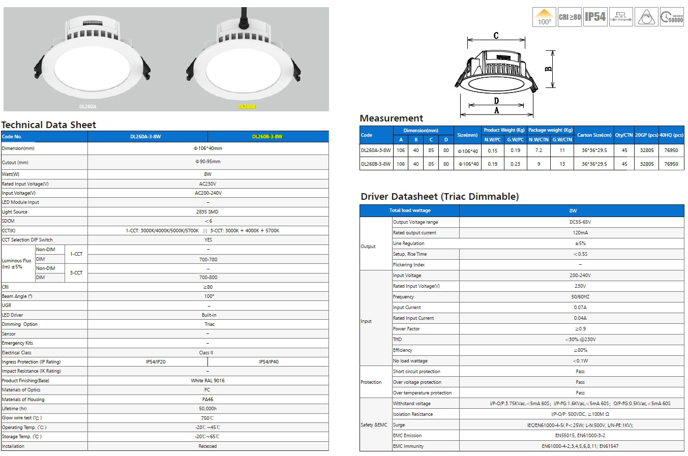 IC-4 90mm cutout integrated driver LED Downlight 106x40mm with flex cable & plug