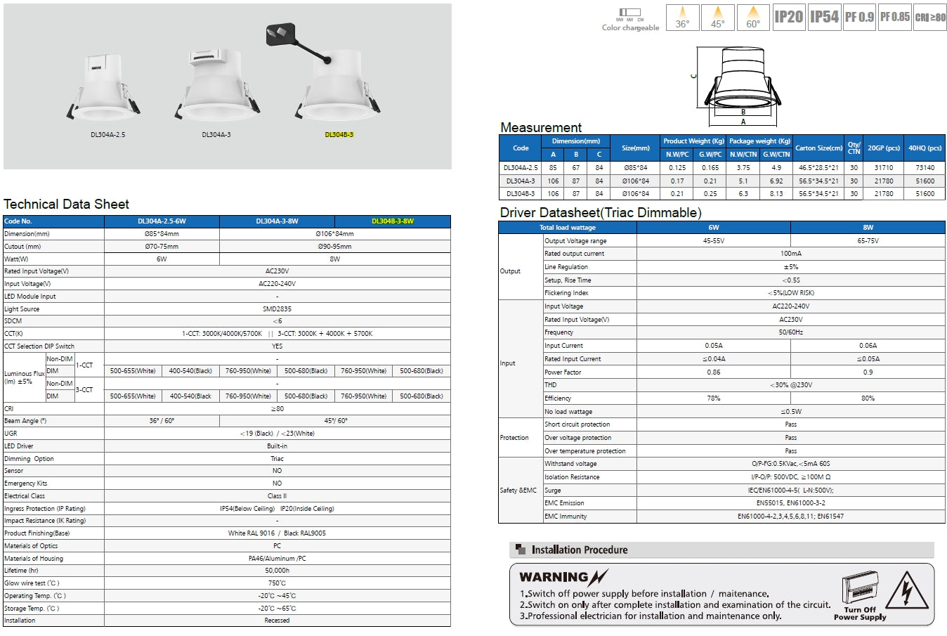 IC-4 deep reflector integrated driver LED Downlight,fixed with flex cable & plug