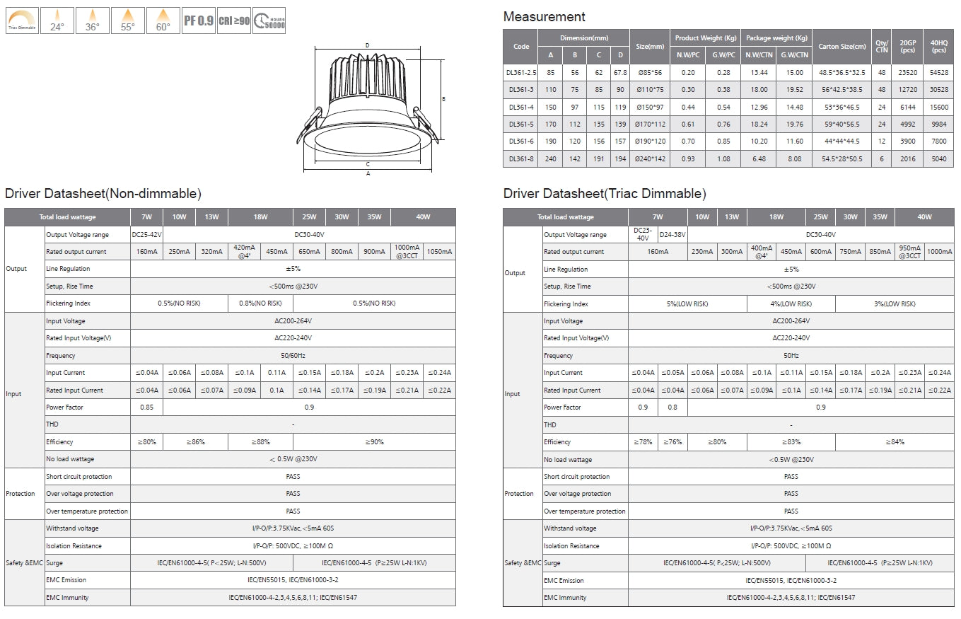 UGR19 COB LED Downlight 13W with flex cable & plug