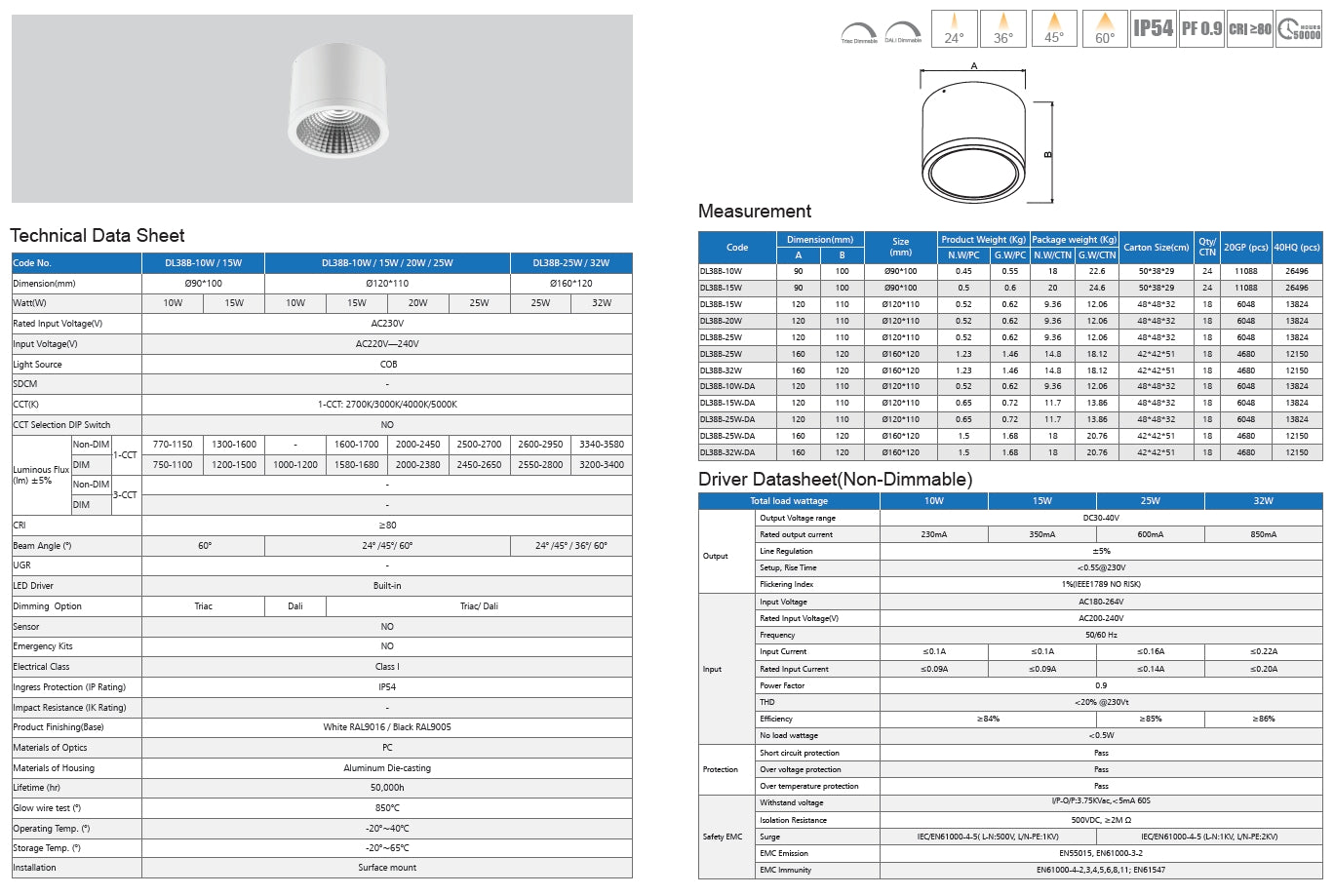 Surface mounted downlight 10W