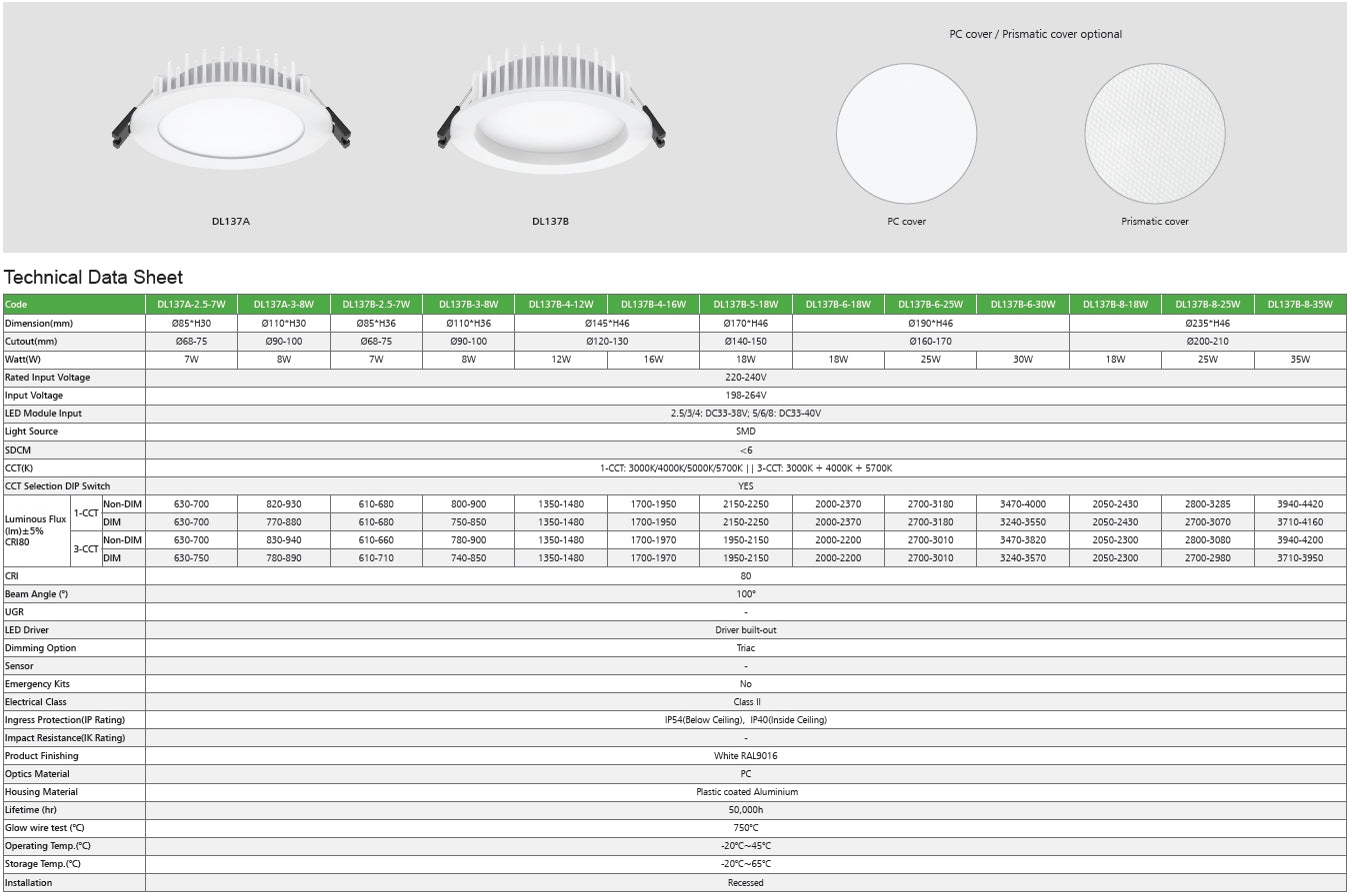 IC-4 90mm cutout external driver LED Downlight,curve version CCT