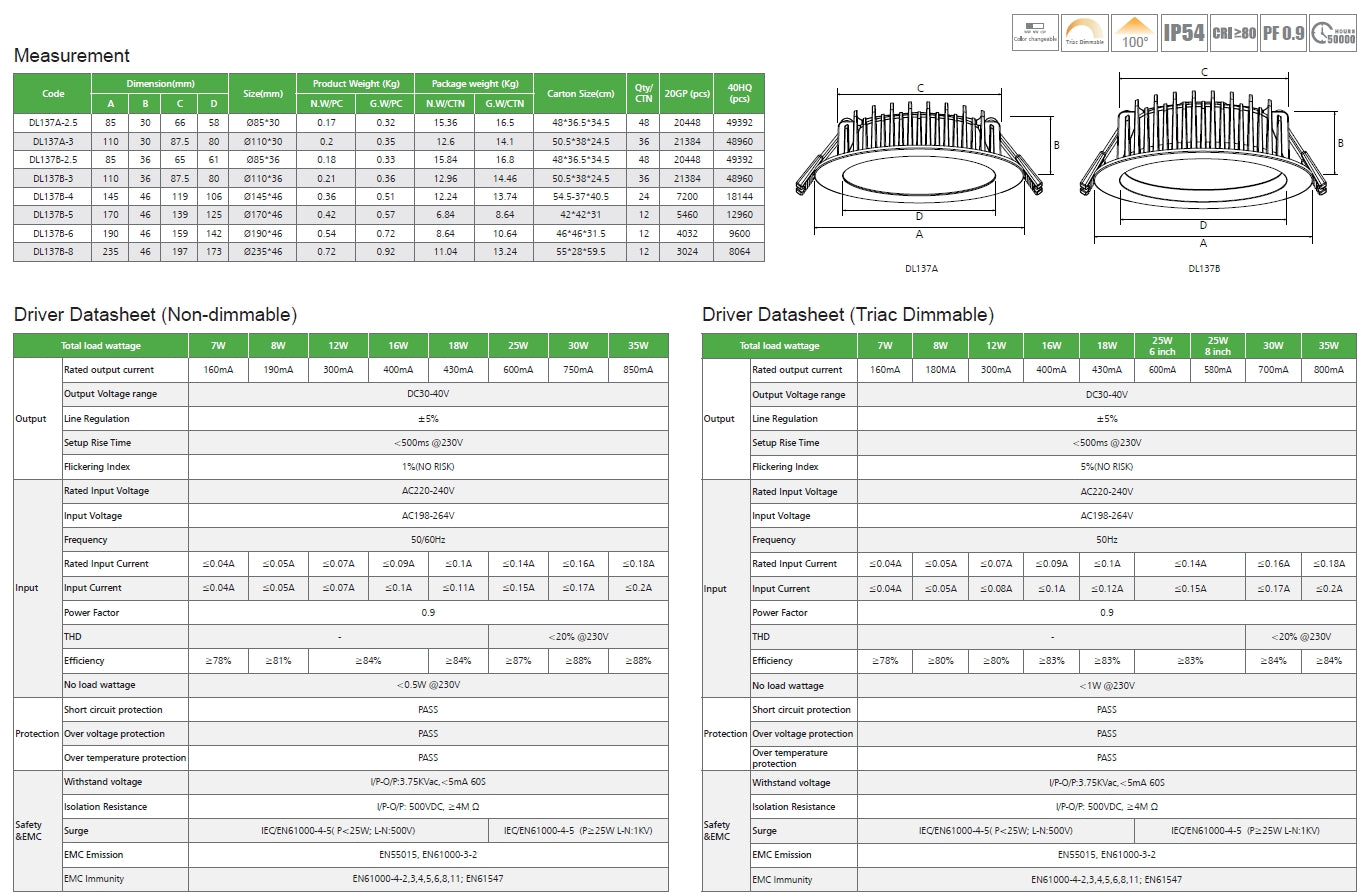 IC-4 90mm cutout external driver LED Downlight,curve version CCT