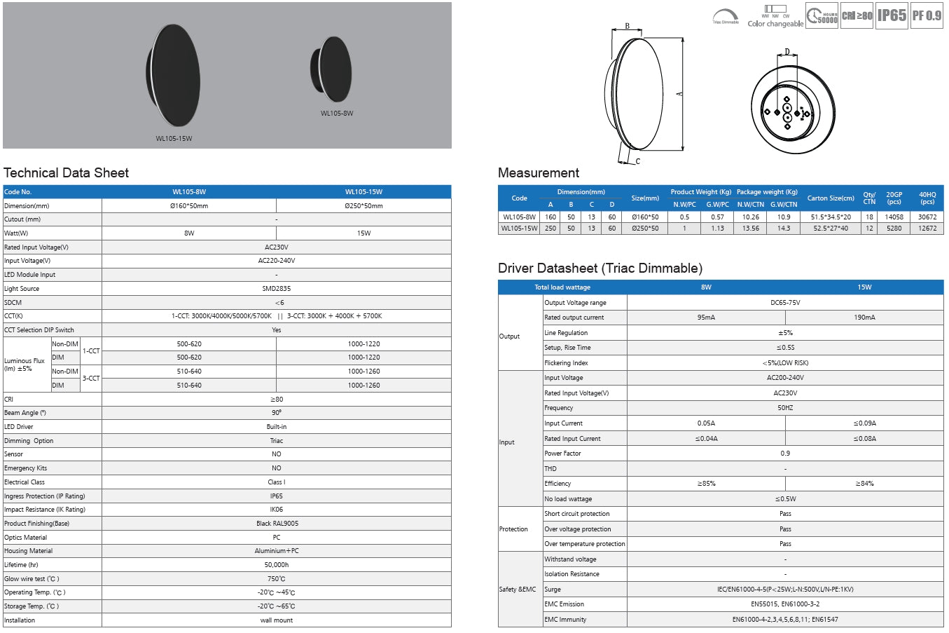 IP65 outdoor backward light wall light CCT 15W