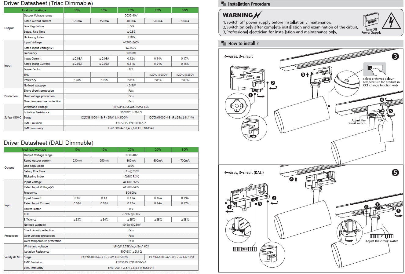 Track light ( 4 wires 3 circuit or 3 wires single phase) CCT 40W